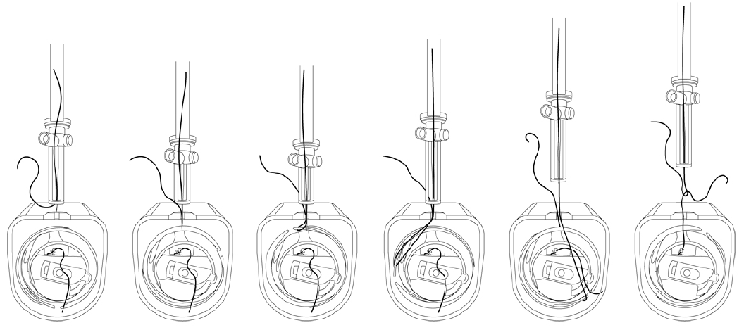 Stitching process with top and bottom threads in the rotary hook