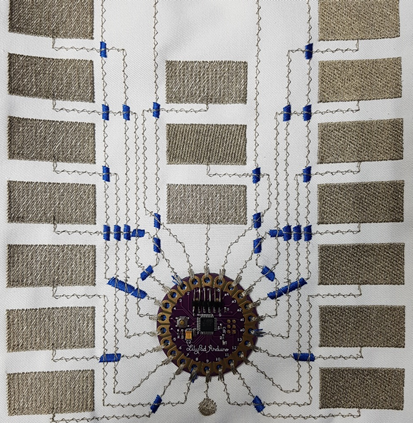 Embroidered Full Board System